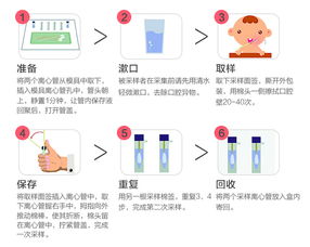 萬元兒童基因檢測，是噱頭還是捷徑？