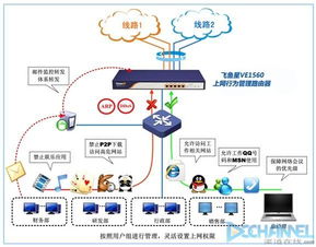 大企業計算機軟件開發 機遇、挑戰與未來趨勢