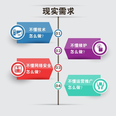 一元奪寶系統(tǒng)的定制開發(fā) 互聯(lián)網(wǎng)時(shí)代的圖片與細(xì)節(jié)圖高清解析