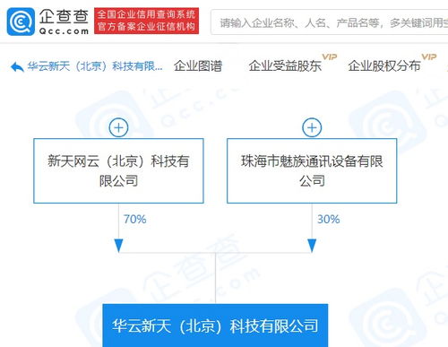 魅族關(guān)聯(lián)企業(yè)注資500萬元成立新公司，聚焦網(wǎng)絡(luò)技術(shù)研發(fā)